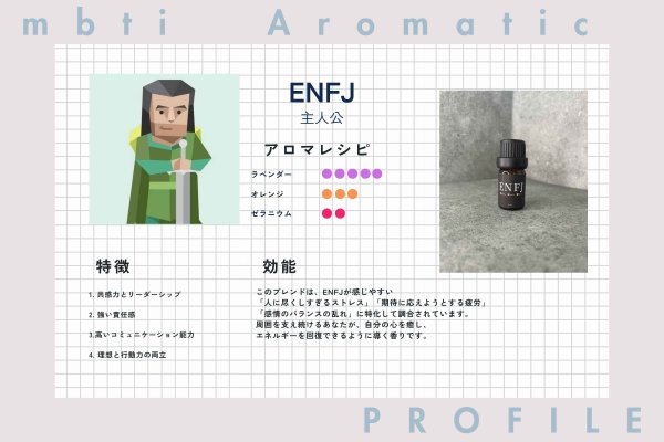 画像2: 【ENFJ-主人公】  MBTI Aroma  5ml ブレンドアロマオイル (2)
