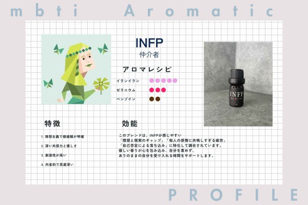画像2: 【INFP-仲介者】  MBTI Aroma  5ml ブレンドアロマオイル (2)