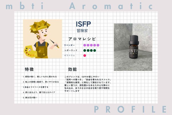 画像2: 【ISFP-冒険家】  MBTI Aroma  5ml ブレンドアロマオイル (2)