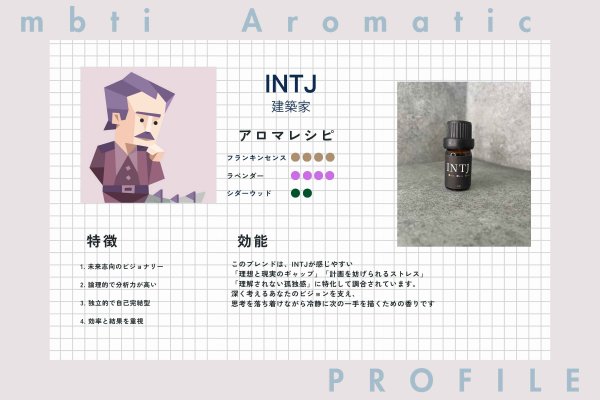 画像2: 【INTJ-建築家】  MBTI Aroma  5ml ブレンドアロマオイル (2)