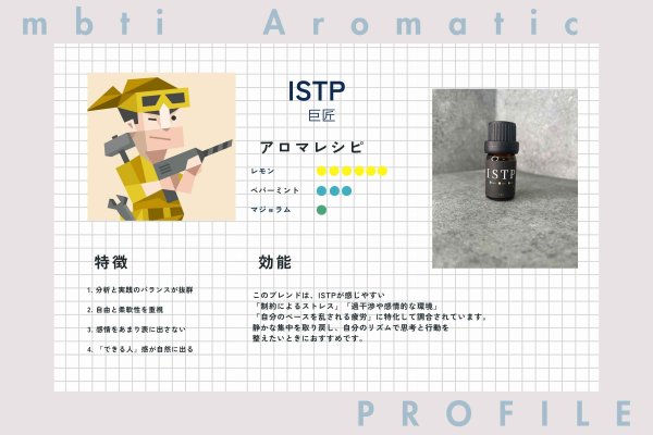 画像2: 【ISTP-巨匠】  MBTI Aroma  5ml ブレンドアロマオイル (2)