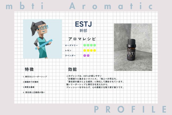 画像2: 【ESTJ-幹部】  MBTI Aroma  5ml ブレンドアロマオイル (2)